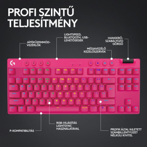 Logitech G PRO X TKL LIGHTSPEED Tactile mechanikus Gaming US INTL billentyűzet magenta (920-012159)