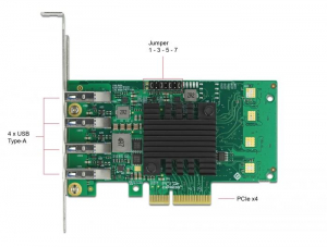 DeLock 4x USB 3.0 port bővítő kártya PCIe (89048)