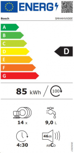 Bosch SMH4HVX00E beépíthető mosogatógép