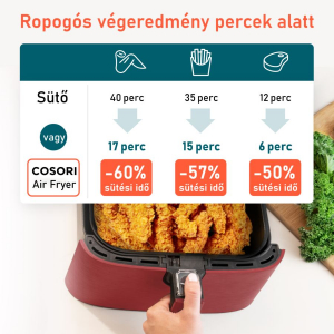 Cosori Premium forrólevegős sütő piros (CP158-AF-RXR)