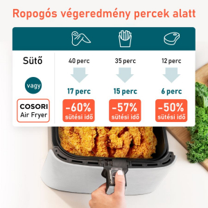 Cosori Premium forrólevegős sütő fekete (CP158-AF-RXB)