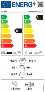 Candy RPW4966BWMR/1-S mosó-szárítógép 9+6kg inverteres fehér