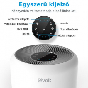 Levoit Core 300 légtisztító (Core300-RAC)