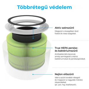 Levoit Core300/300S penész és baktérium csereszűrő (Core300-RF-MB)