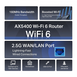 TP-Link ARCHER AX72 PRO AX5400 Multi-Gigabit WiFi 6 router