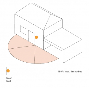 Steinel 067274 Fali Mozgásérzékelő 180 ° Antracit IP54