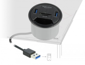 Delock asztallapba építhető 2xSuperSpeed USB-A/kártyaolvasós Hub (64152)