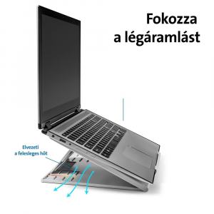 Kensington SmartFit Easy Riser Go 14" notebook állvány szürke (K50421EU)
