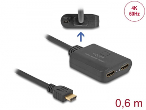 Delock HDMI elosztó 60cm (18650)