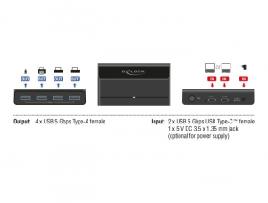 Delock USB 5Gbps kapcsoló 4 db eszköz és 2 db kiszolgáló (88066)