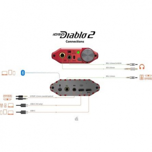 iFi iDSD Diablo 2 2.0 Bluetooth DAC