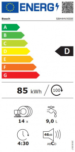 Bosch SBH4HVX00E beépíthető mosogatógép