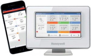 Honeywell Evocolor WIFI RF zónakezelő (ATC928G3026)