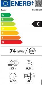 Bosch SMV4ECX14E beépíthető mosogatógép