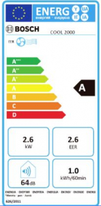 Bosch Cool 2000 Monoblokk klíma, fehér 7733702542