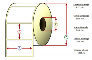 Thermo címke 25x50mm, 1500db/tekercs (CIM25X50TH)