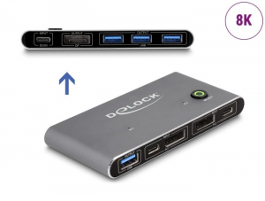 Delock DisplayPort KVM 8K 30Hz switch (18646)