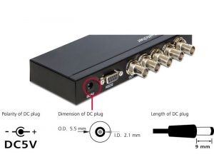 Delock 3G-SDI kapcsoló 4 > 1 (93251)