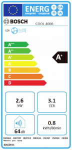 Bosch Cool 4000 mobilklíma fehér (7733702543)