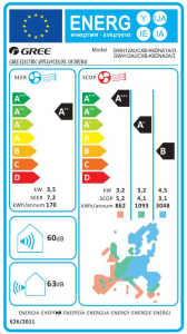 GREE SMART R 3,5 kW, klíma, UV szűrő, Wi-Fi, Fűtés -25°C külső hőmérsékletig, beszereléssel, 3 méter csővezésig (GWH12AUCXB-K6DNA2A)