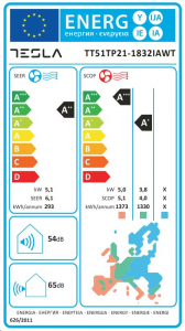 Tesla Superior 5,1 kW split klíma A++, -20 °C-ig fűt, wifi (TT51TP21-1832IAWT)