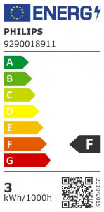 Philips E14 2.2W LED f&eacute;nyforr&aacute;s meleg feh&eacute;r (76337400)