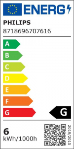 Philips GU10 5.5W LED fényforrás meleg fehér (929001347002)