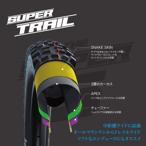 Schwalbe Nobby Nic Super Trail, gumiabroncs (fekete, ETRTO: 65-622) (11654115)