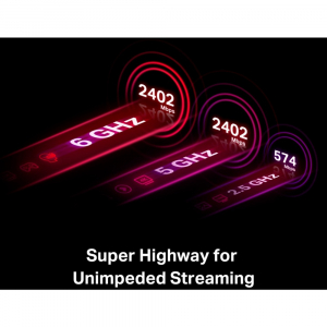 TP-Link (Archer TXE72E), WiFi adapter