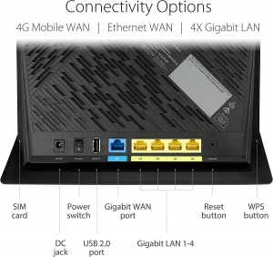 ASUS 4G-AC86U, Router (fekete/piros) (90IG05R0-BM9100)