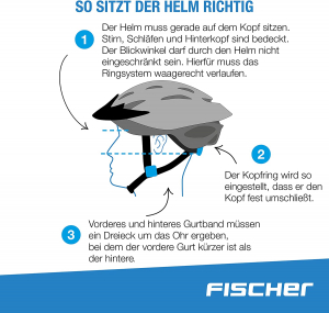 FISCHER ker&eacute;kp&aacute;r Urban Plus Miami, buk&oacute;sisak (piros, L/XL) (50628)