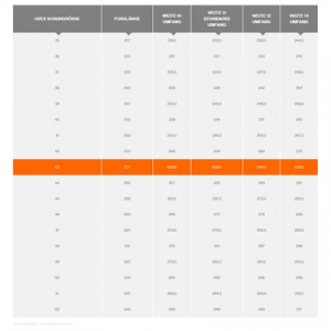 Uvex  2 trend (6937343) Biztons&aacute;gi f&eacute;lcipő S1P Cipőm&eacute;ret (EU): 43 K&eacute;k, Fekete 1 p&aacute;r