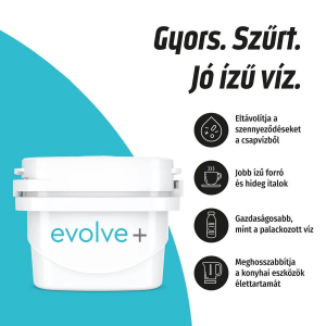 Aqua Optima Perfect Pour 3.6L vízszűrő kancsó 6db szűrővel (PP1011)