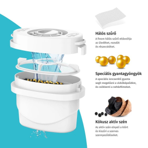 Aqua Optima Perfect Pour 2.4L vízszűrő kancsó 3db szűrővel (PP1007)