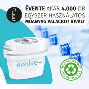 Aqua Optima Perfect Pour 3.6L vízszűrő kancsó 6db szűrővel (PP1011)