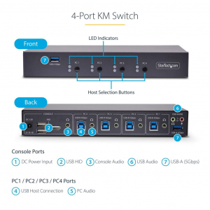 Startech.com KVM Switch 4PC (P4A20132-KM-SWITCH)