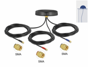 Delock Többszárú LTE UMTS GSM GNSS antenna 3 db. SMA apa mindenirányú tető csatlakozással, kültéri f (12717)