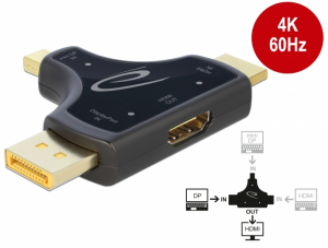 Delock 3 az 1-ben Monitor Csatlakozó HDMI / DisplayPort / mini DisplayPort bemenetbol HDMI kimenetbe (64059)