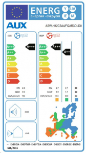 AUX C-PRO hűtő-fűtő klíma 3,5KW (ASW-H12C5A4/FQAR3DI-D0)