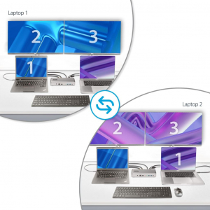 Startech.com KVM dokkol&oacute; 2PC (129UE-USBC-KVM-DOCK)