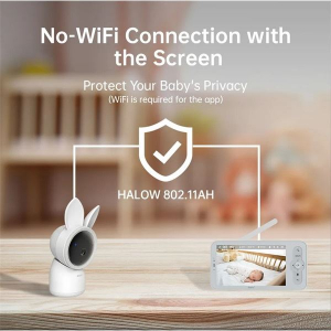 Arenti AINANNY + 5" LCD b&eacute;biőr szett