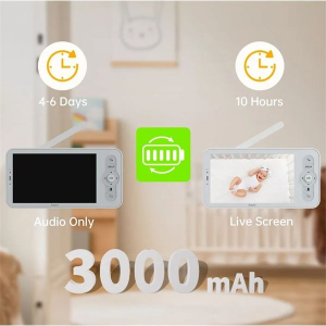 Arenti AINANNY + 5" LCD b&eacute;biőr szett