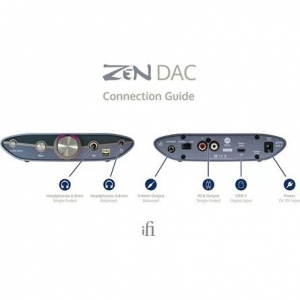 iFi ZEN DAC 3