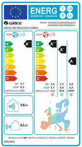 Gree Smart One GWH09AOCXB-K6DNA2A split klímaberendezés 2.7 kW fehér, beszereléssel, 3 méter csövezésig