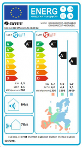 Gree Smart One GWH24AODXF-K6DNA2B split klímaberendezés 6.5 kW fehér