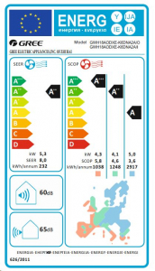 Gree Smart One GWH18AODXE-K6DNA2A split klímaberendezés 5.3 kW fehér