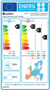 Gree Cosmo GWH18AWDXE-K6DNA4A split klímaberendezés 5.1 kW fehér