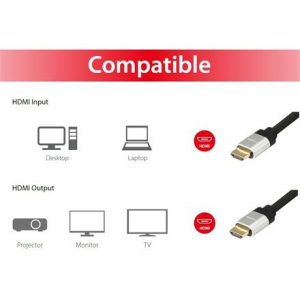 Equip HDMI 2.1 k&aacute;bel 10m (119385)