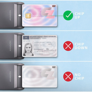 Axagon Smart Card olvasó (CRE-SM3T)