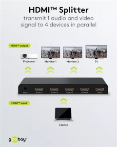 Goobay 4 portos HDMI 4K 30Hz elosztó fekete (58482)